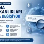 Arama Alışkanlıkları 2026’da Nasıl Değişecek?