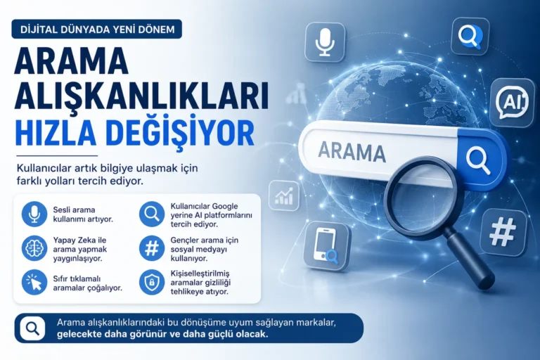 Arama Alışkanlıkları 2026’da Nasıl Değişecek?